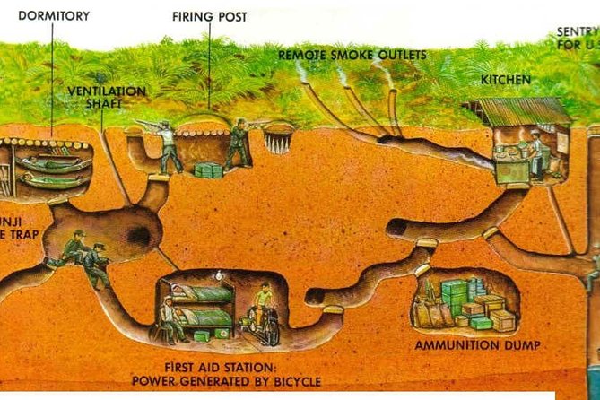 Small-Group Cu Chi Tunnel Half-day Tour: Morning or Afternoon - Ben Dinh Tunnels: Your First Look at Underground Life